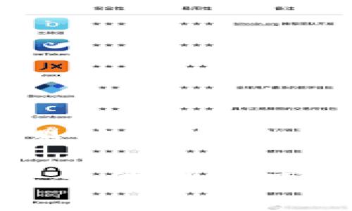在全球虚拟币交易中的合法性与交易限制分析

虚拟币不让卖吗？合法性与市场交易限制分析
