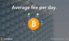 jiaoti如何用tpWallet购买柴犬币——新手指南/jiao