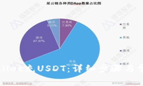 如何往tpWallet充USDT：详细步骤与常见问题解答