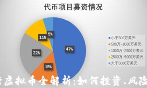 
2023年建行虚拟币全解析：如何投资、风险与未来趋势