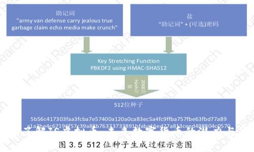 深入了解JS虚拟币：未来数字货币的潜力与应用
