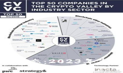 比特币虚拟币最新动态：2023年市场分析与未来趋势